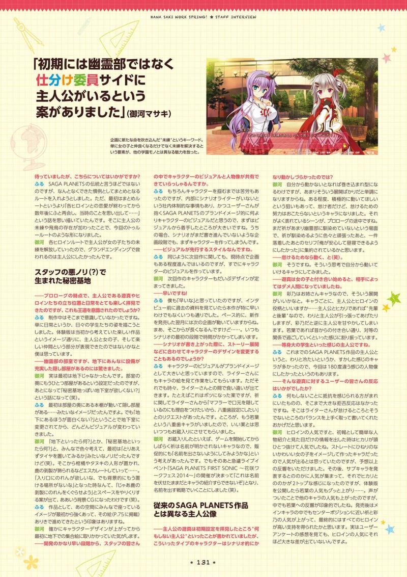 หน้า 129