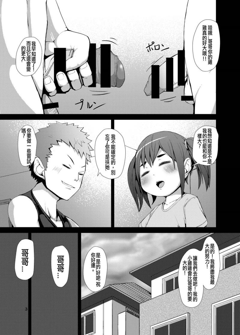 หน้า 3