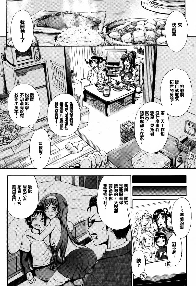 หน้า 12