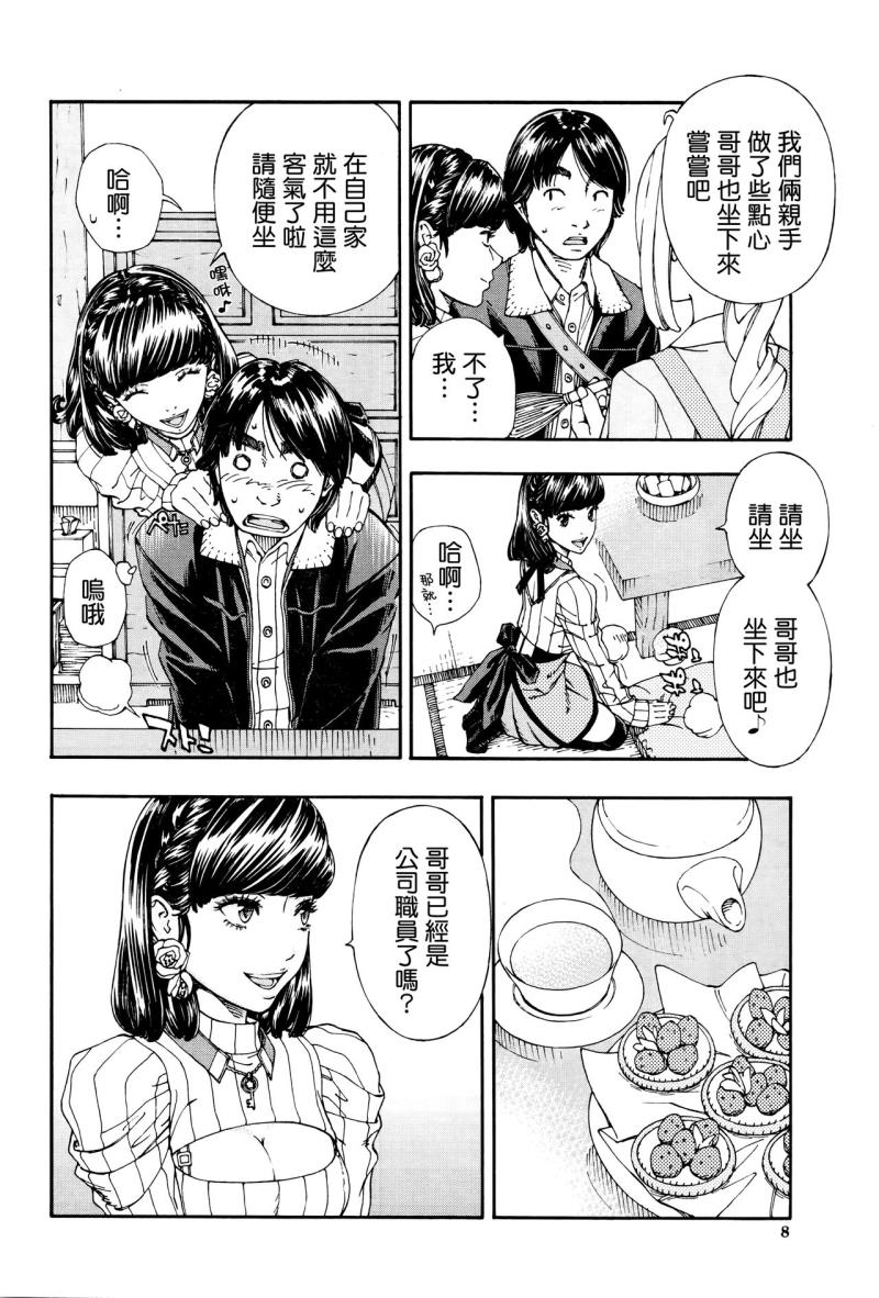 หน้า 7