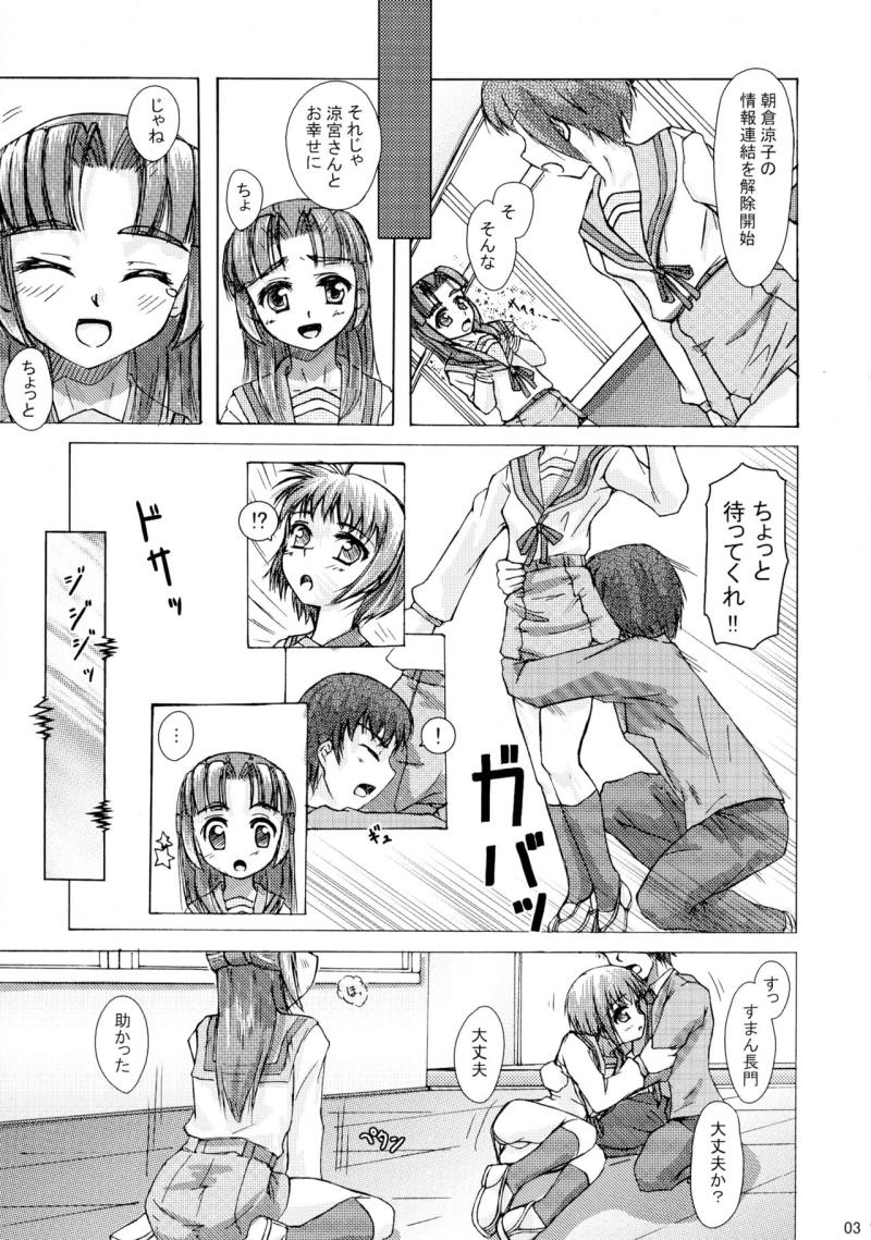 (C72) [Bokujin (Arima Jun)] ANK (Suzumiya Haruhi no Yuuutsu)