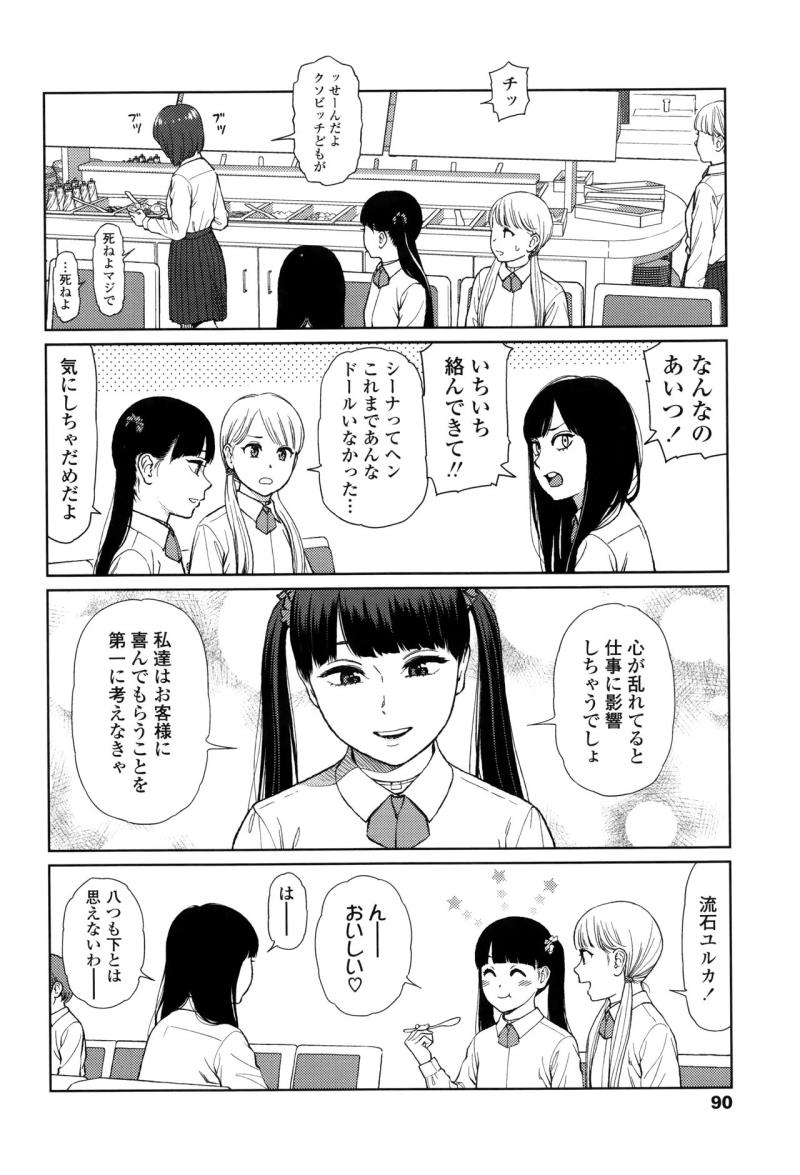 หน้า 88