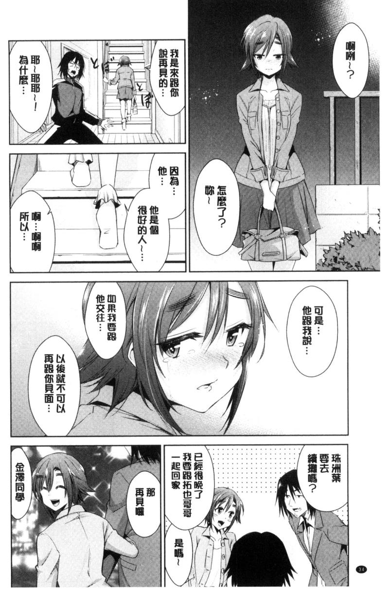 หน้า 36