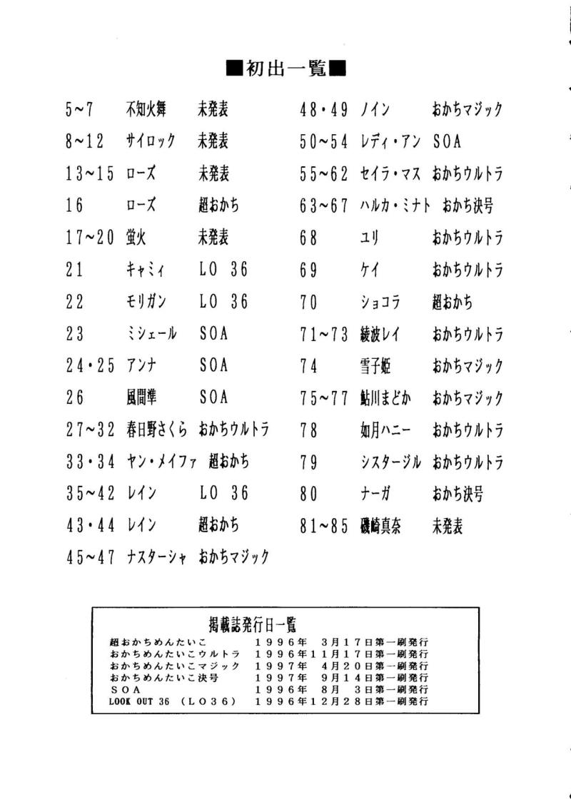 หน้า 84