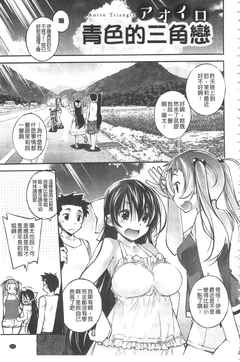 หน้า 128