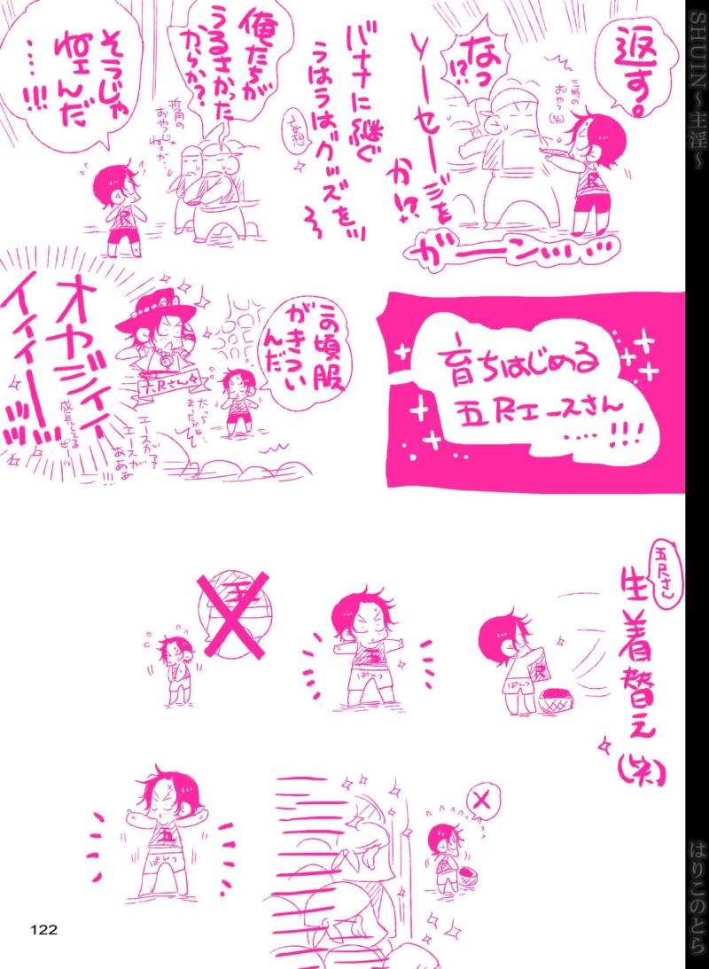 หน้า 122