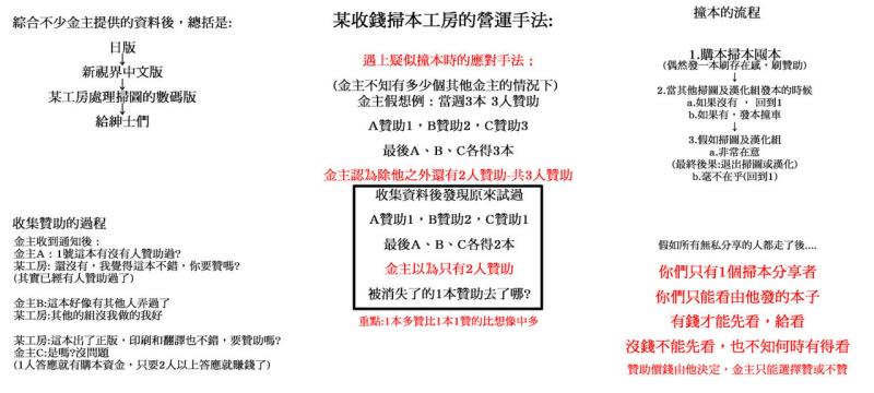 หน้า 203