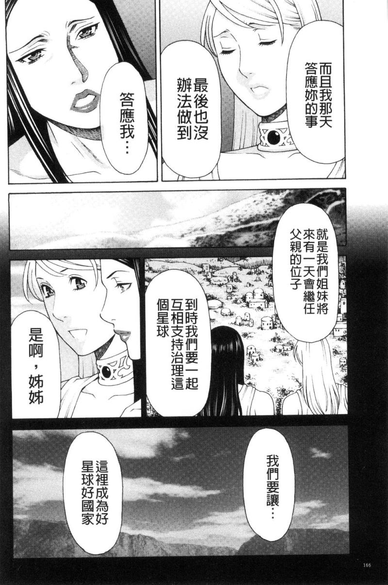 หน้า 168