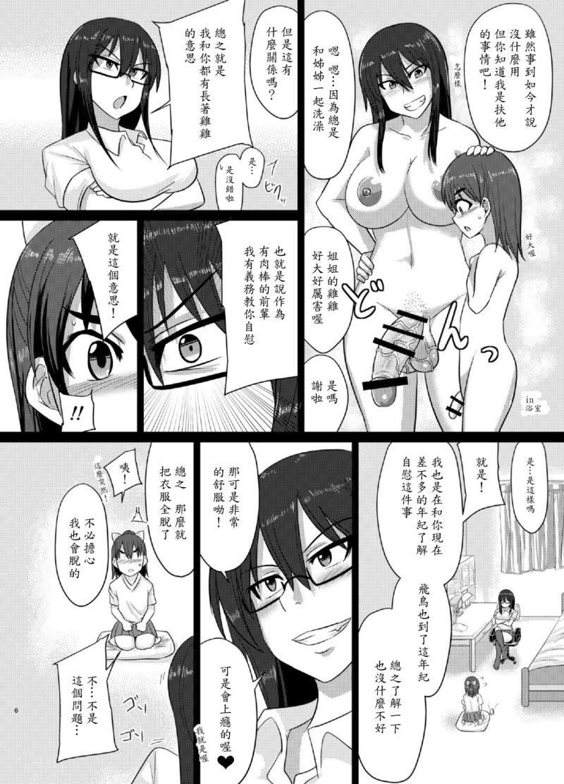 หน้า 6
