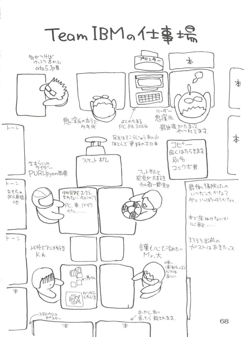 หน้า 68