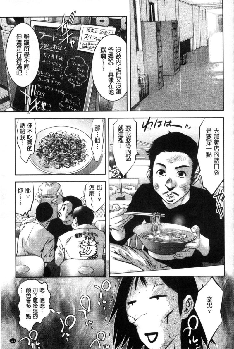 หน้า 123
