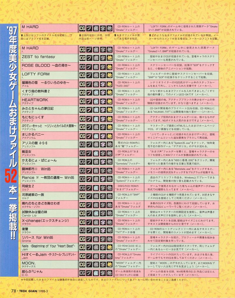 หน้า 76