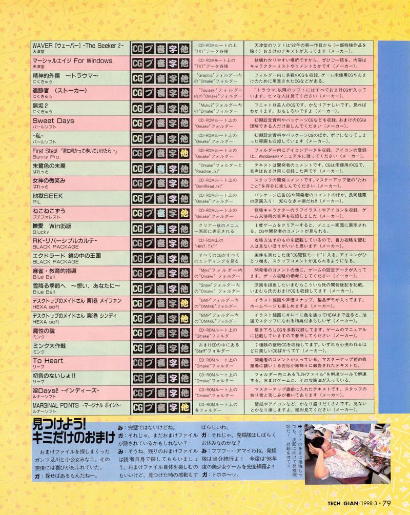 หน้า 77
