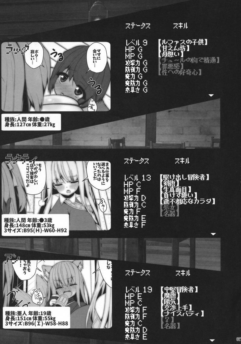 หน้า 4