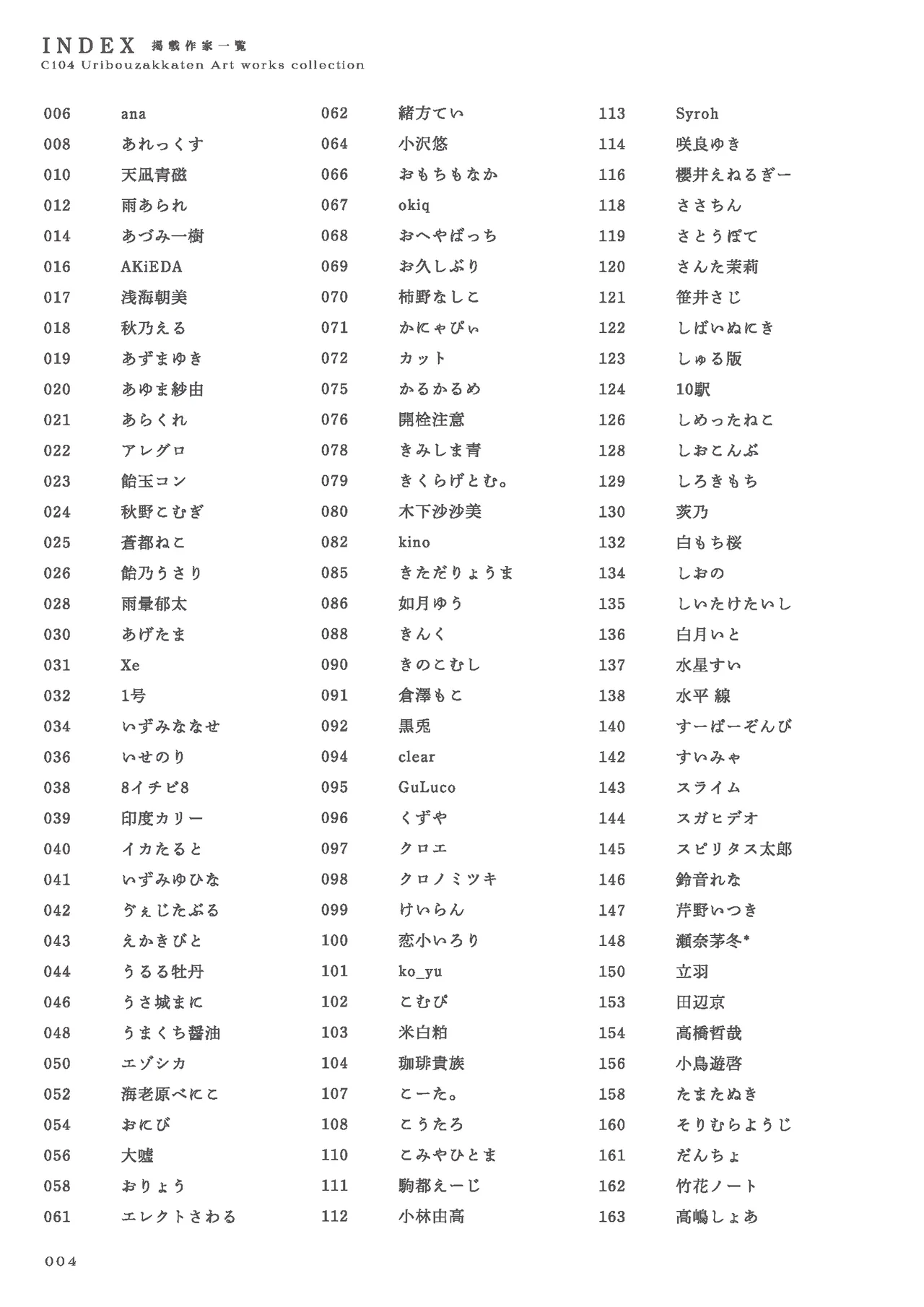 หน้า 4
