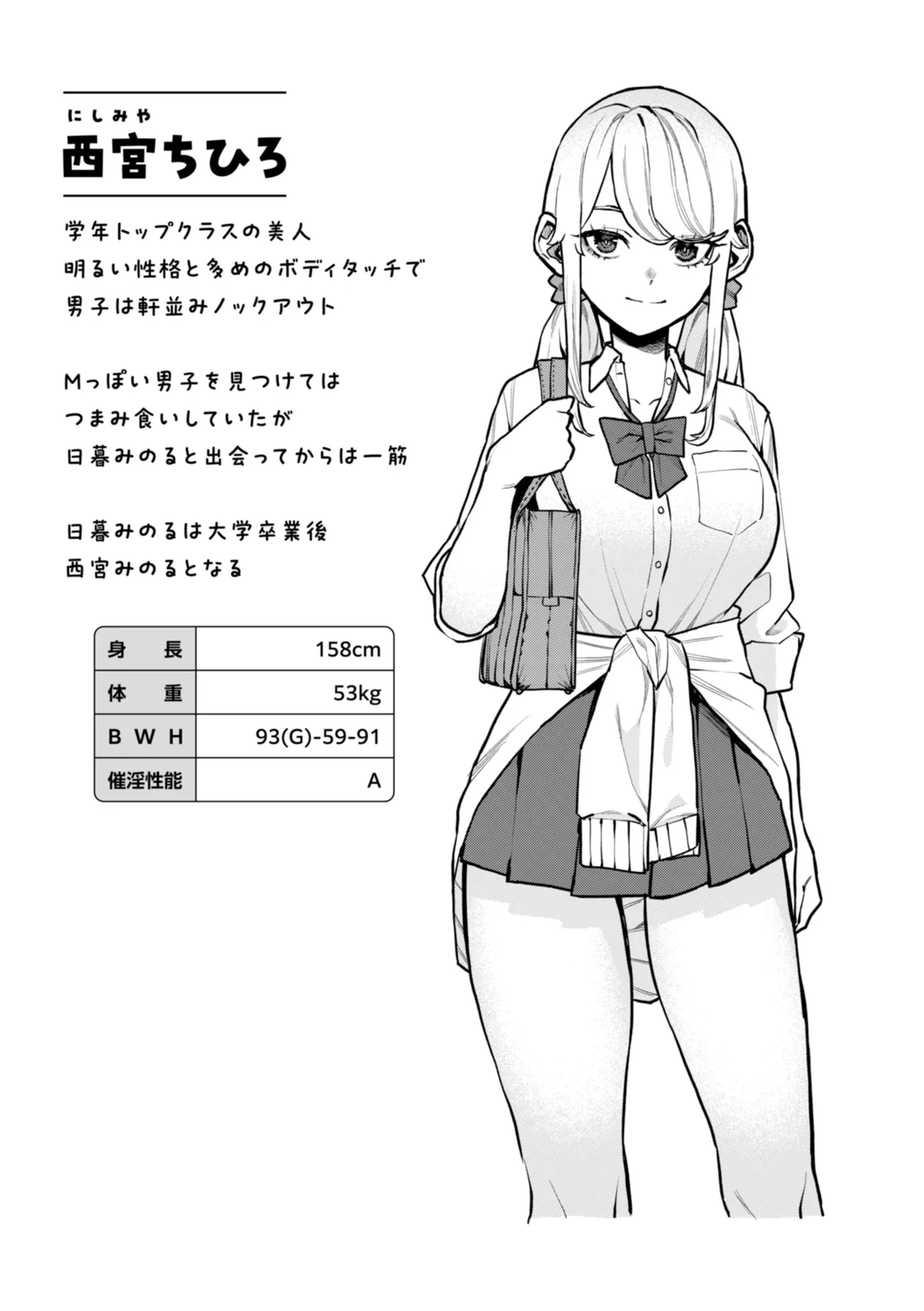 หน้า 105