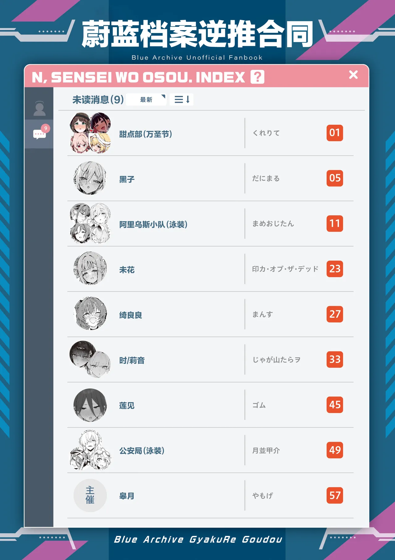 หน้า 2