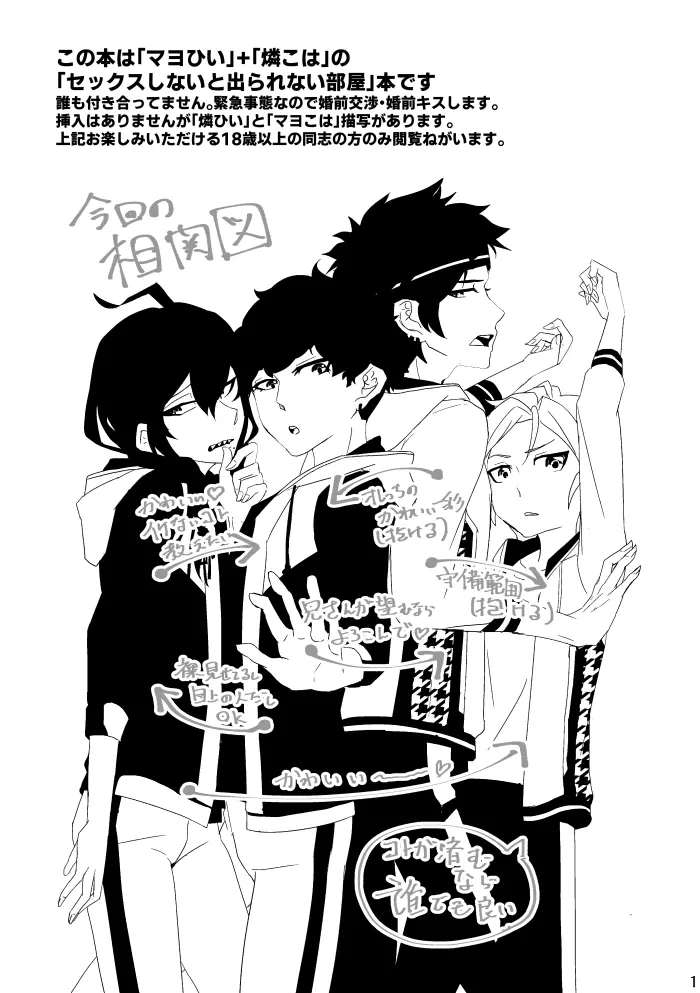 [alwaysHP1 (Senda Hisamaru)] Ride or Die! (Ensemble Stars!) [Digital]