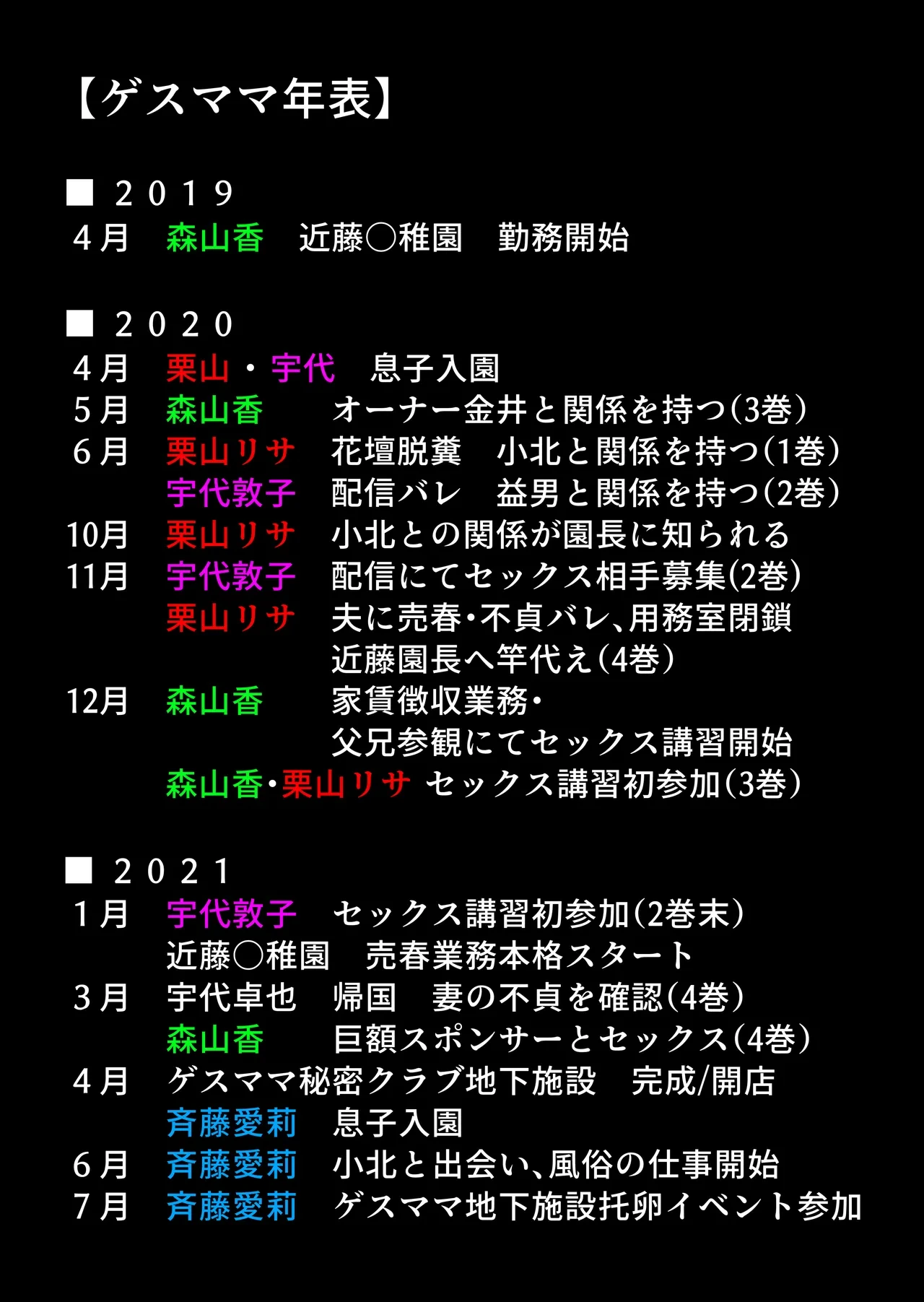 หน้า 121
