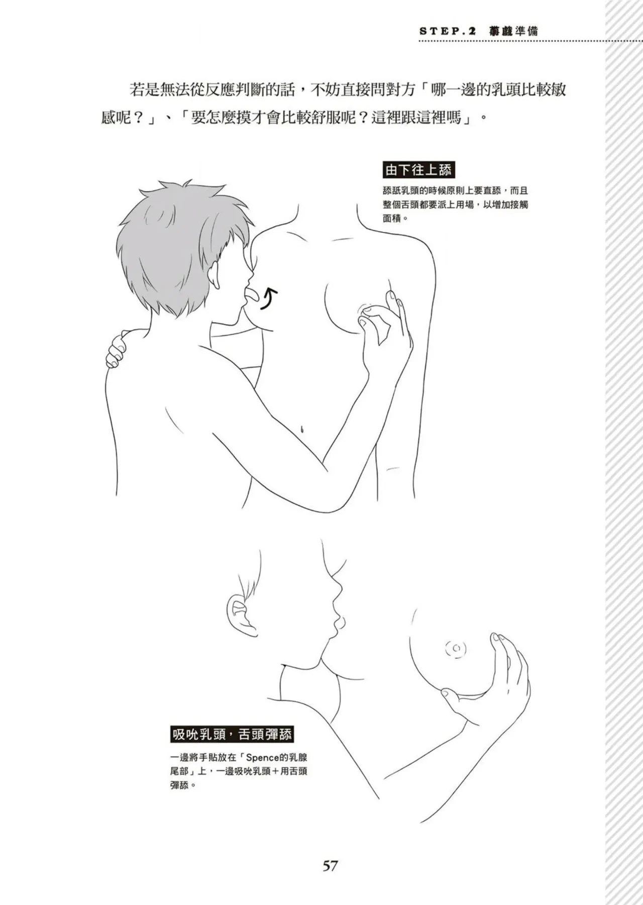 หน้า 58