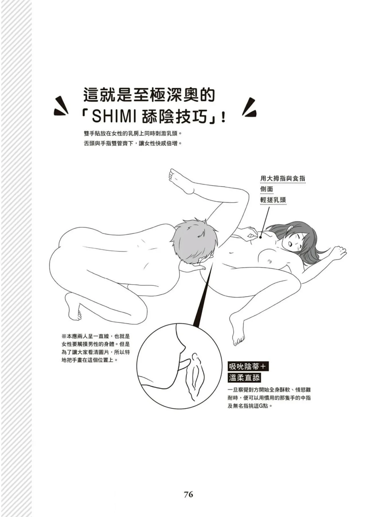 หน้า 77