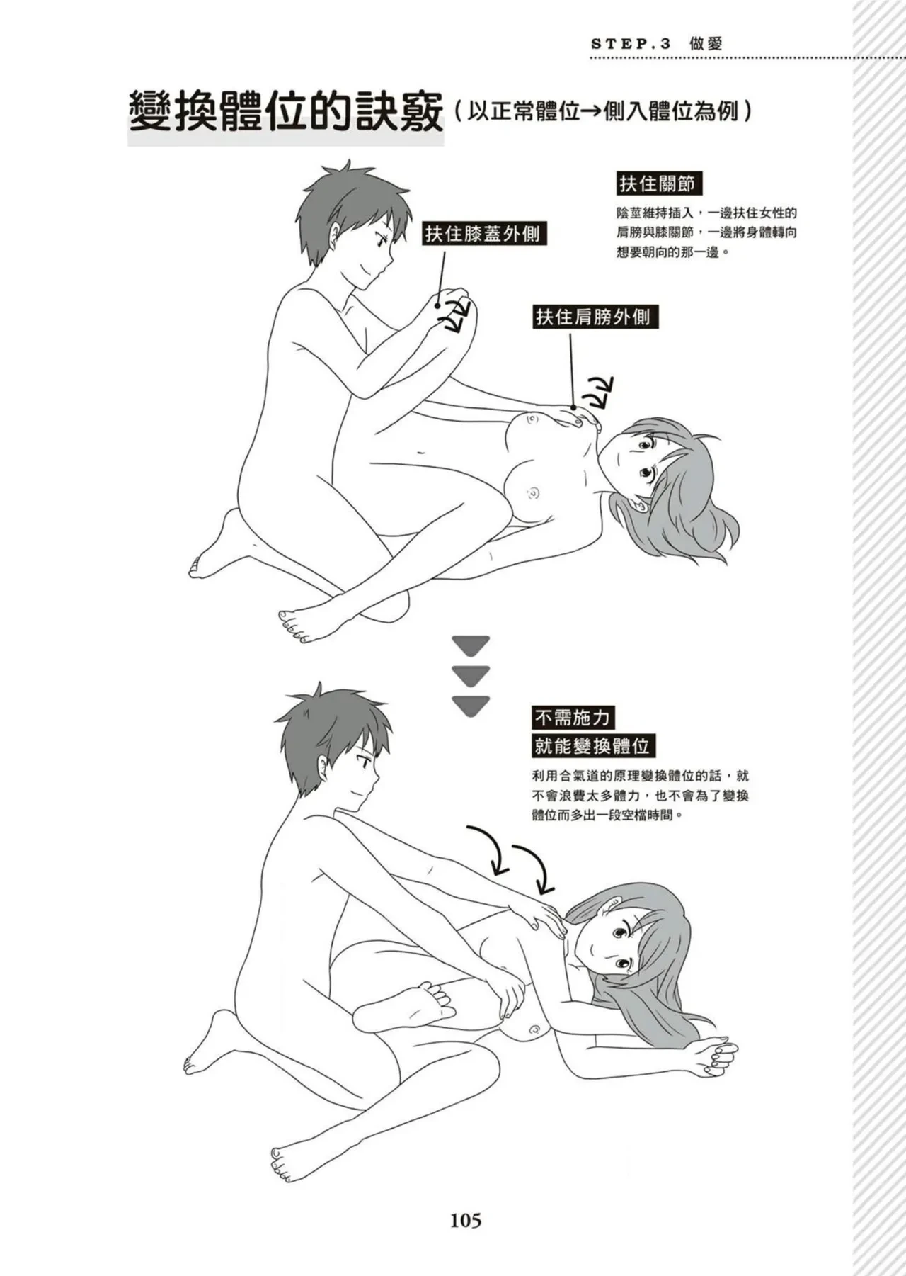 หน้า 106