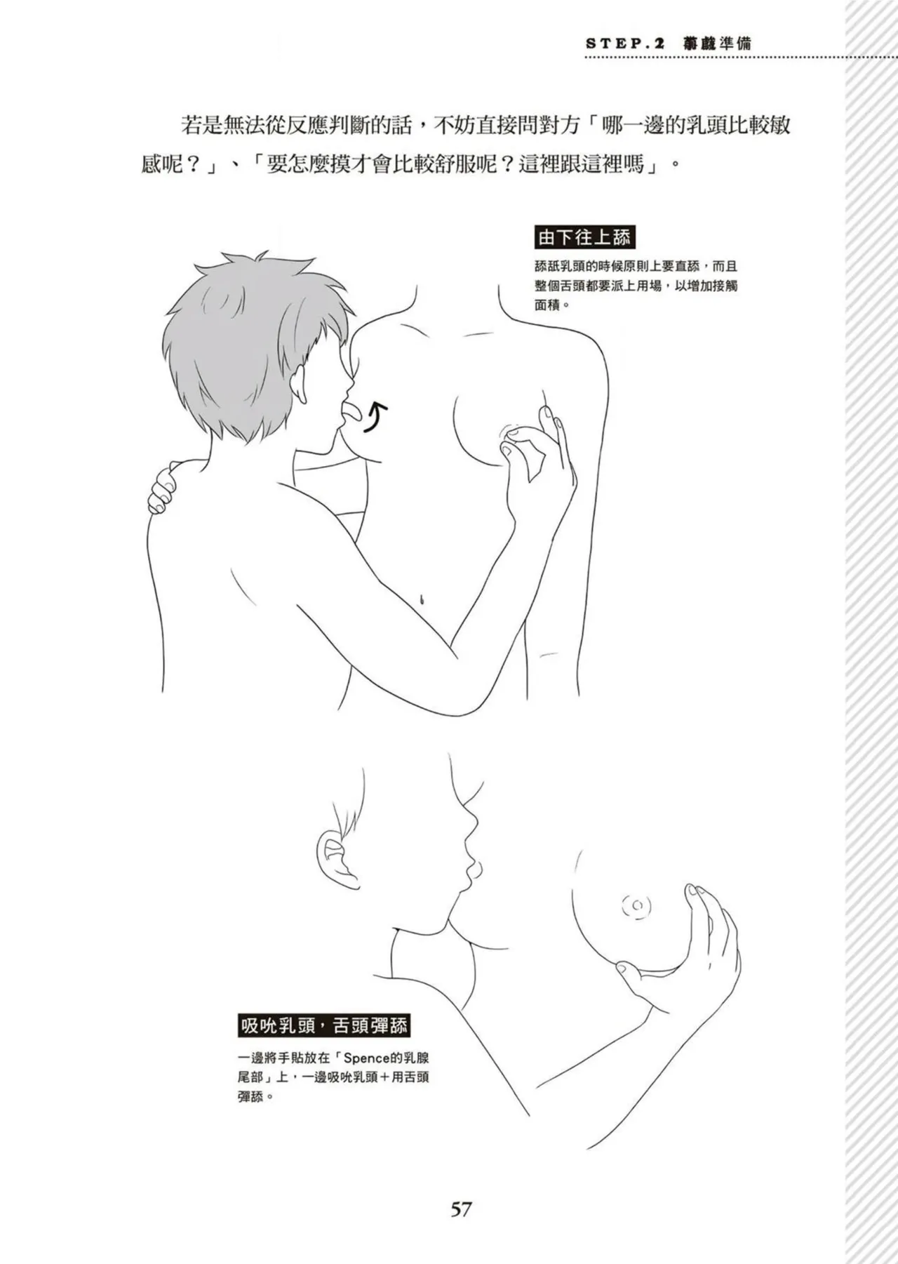 หน้า 58