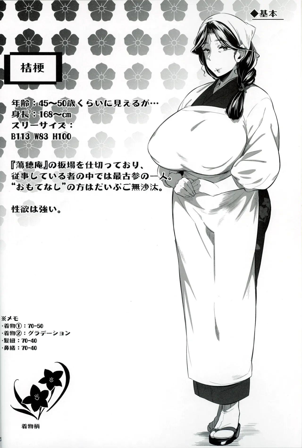[Nekokaburi (Kuronomiki)] Oshinagaki ~Kikyou~ Heroine Plot E to Image Illust