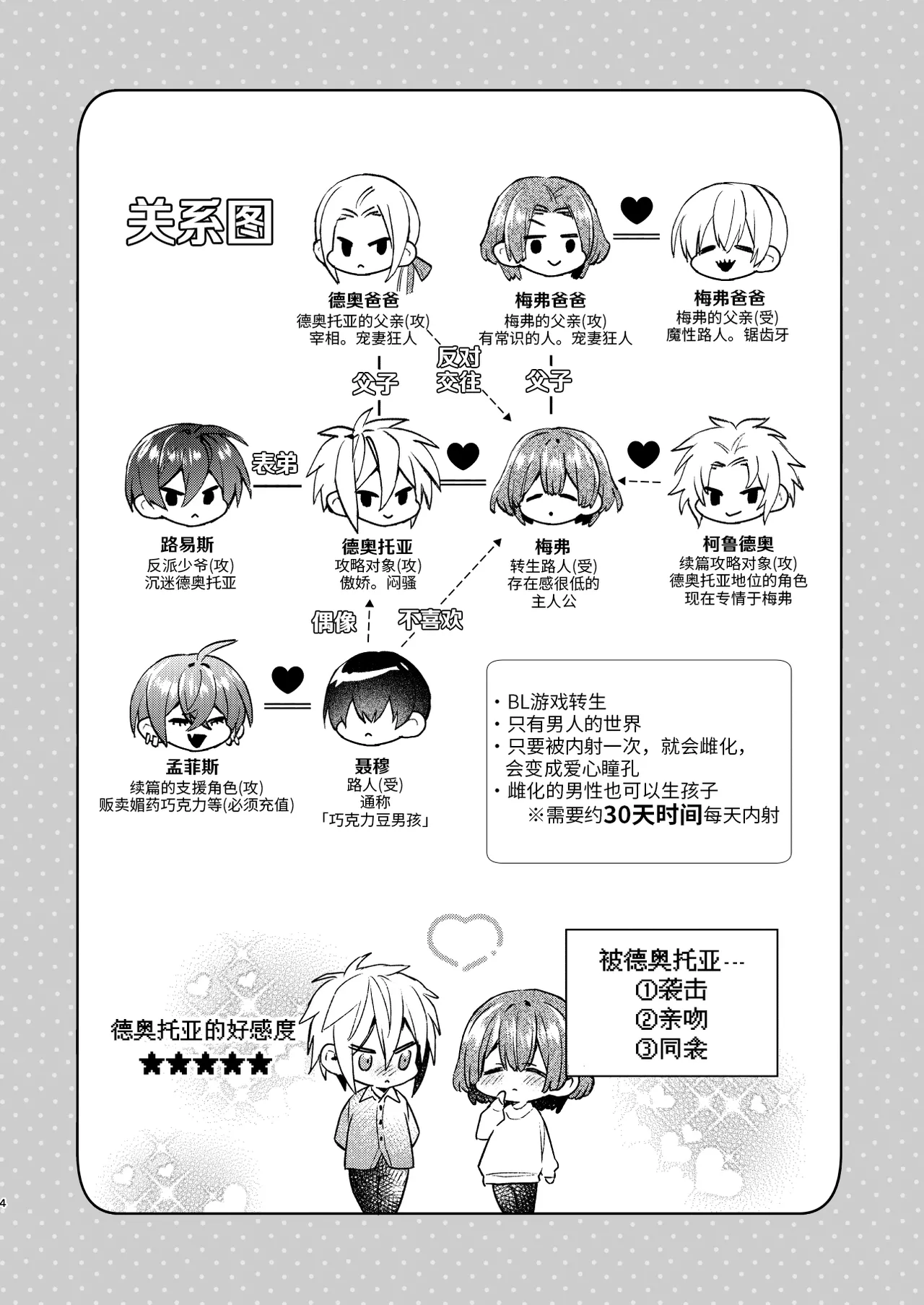 หน้า 4