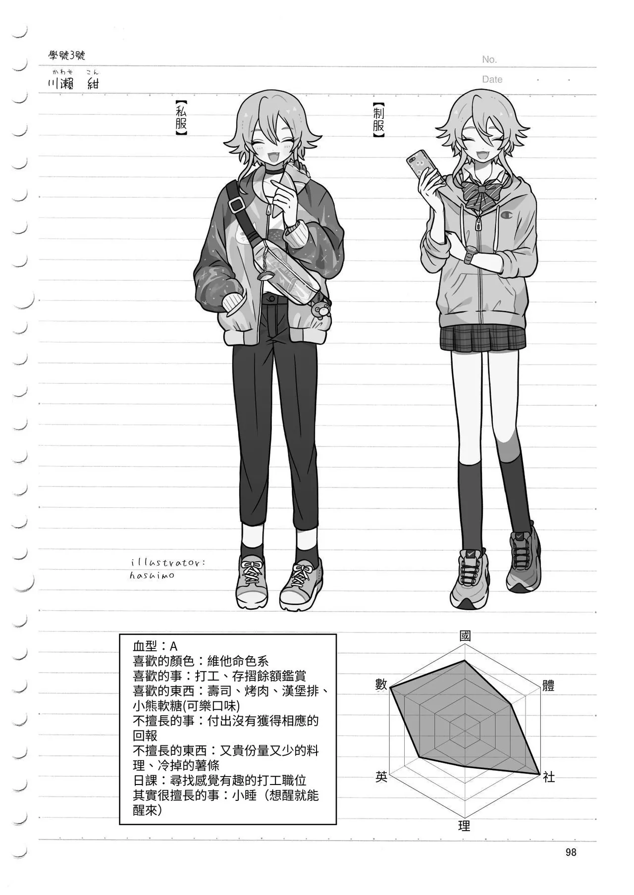 หน้า 98