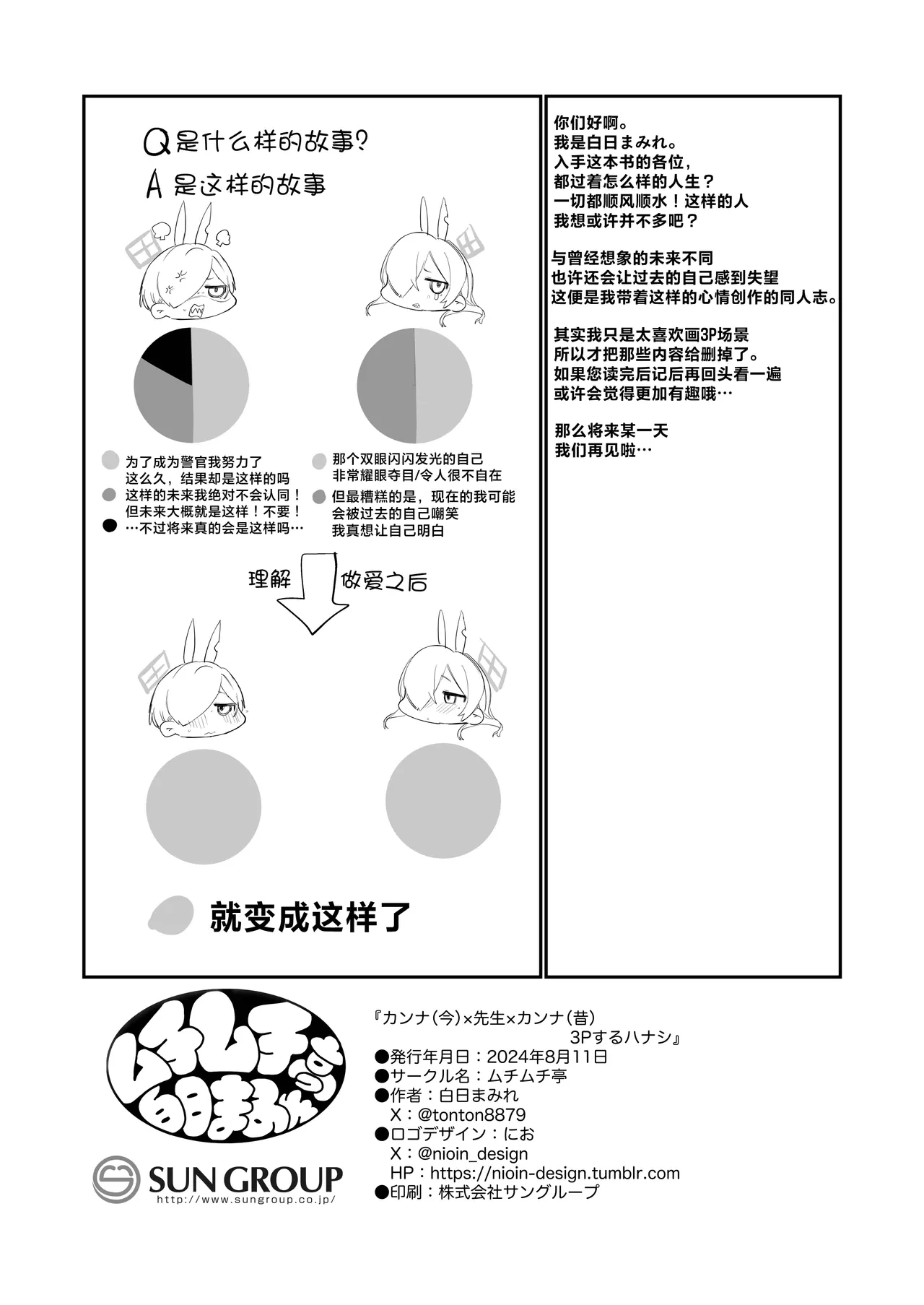หน้า 29