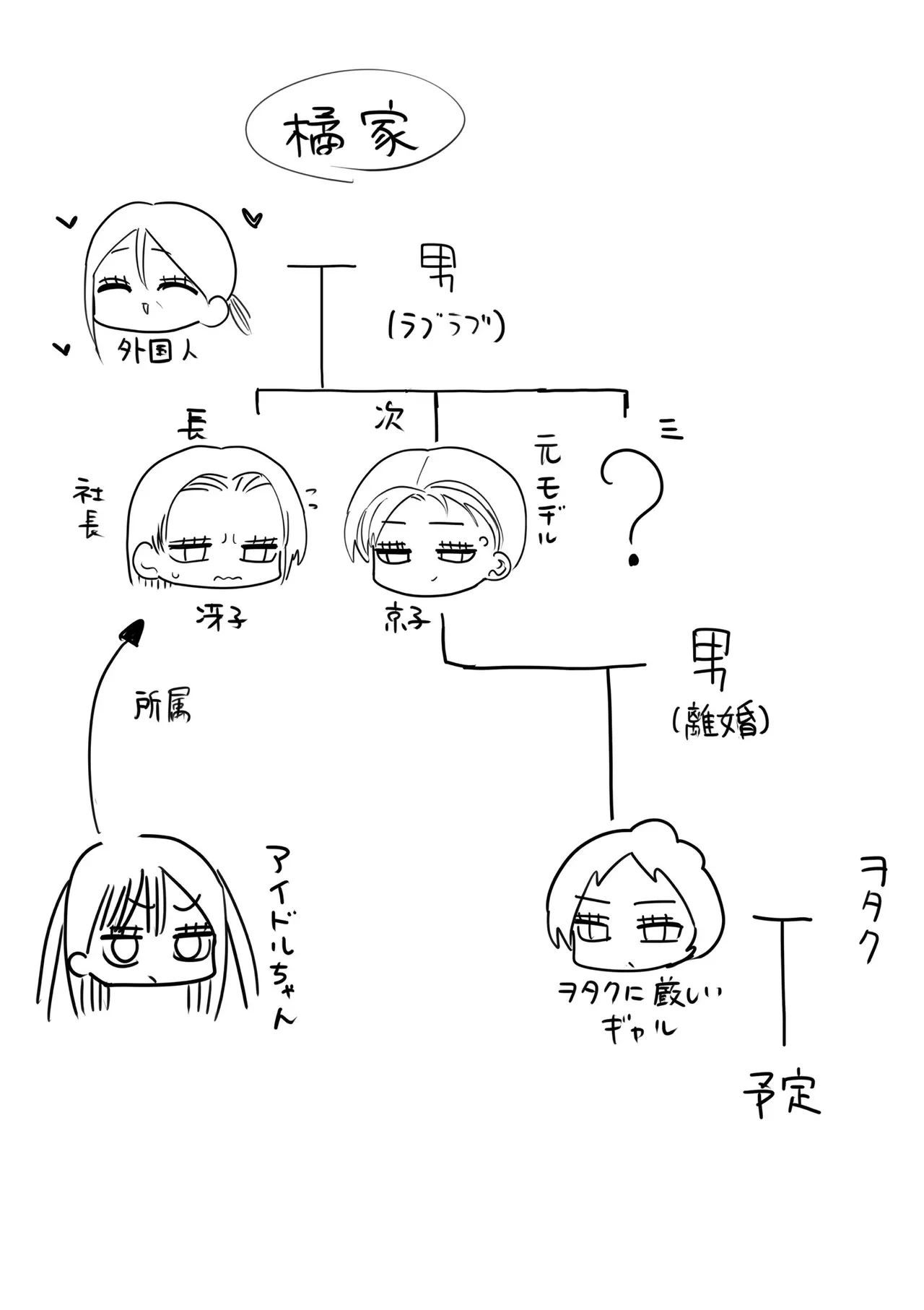 หน้า 31