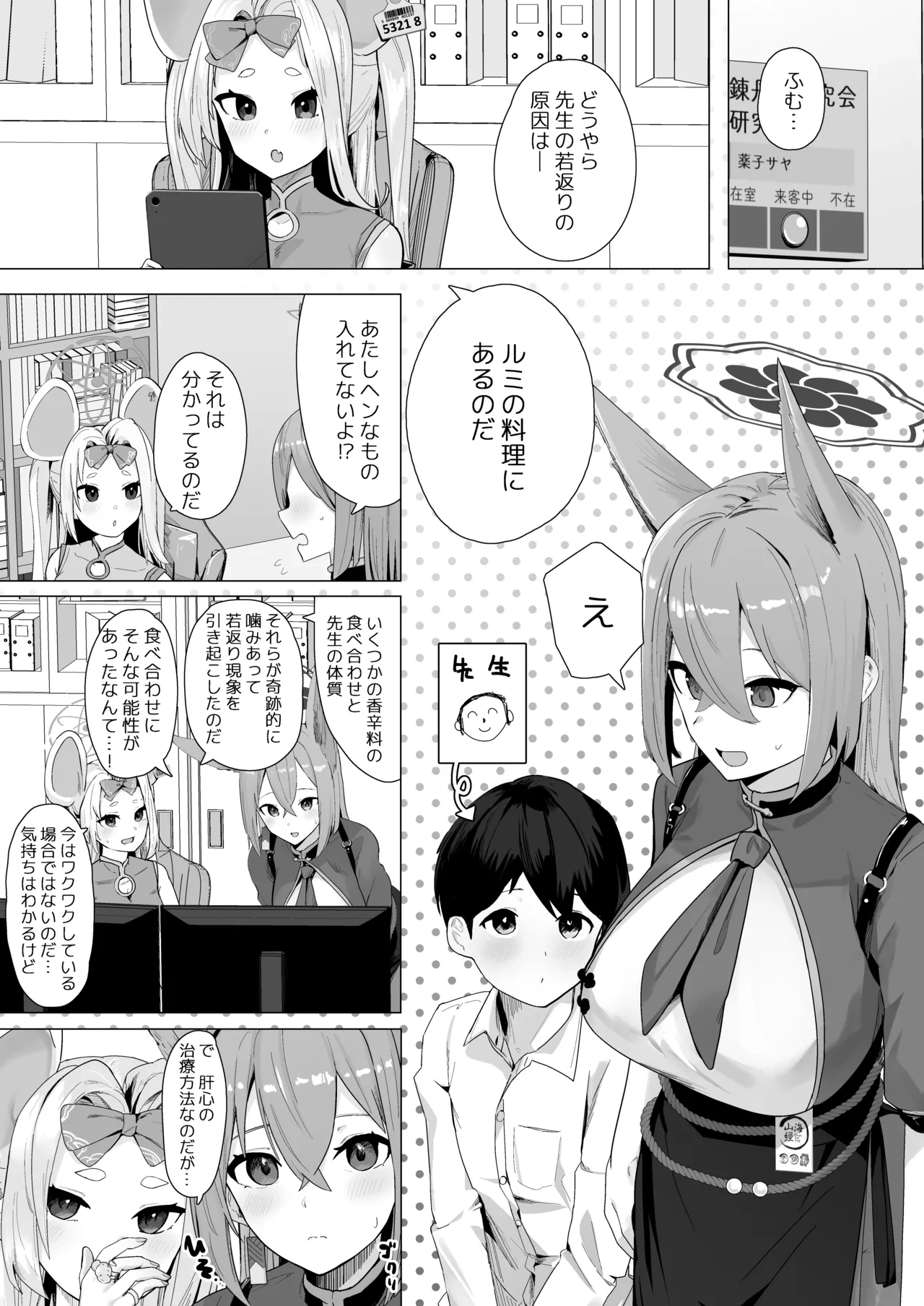[Futo Fukutsu (Oza)] Kyou dake Sensei no Onee-chan (Blue Archive) [Digital]