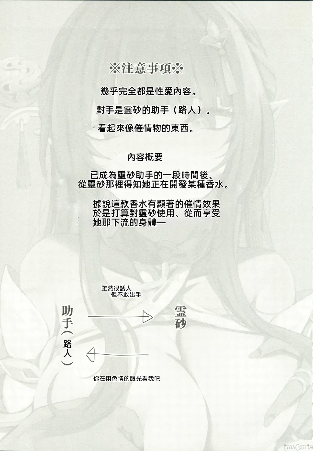 (C105) [Ookami Yashiki (atutoku)] Lingsha Kansatsu (Honkai: Star Rail) [Chinese]