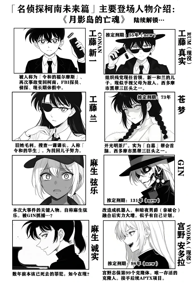 [unknown]月影岛的亡魂①（detective conan）