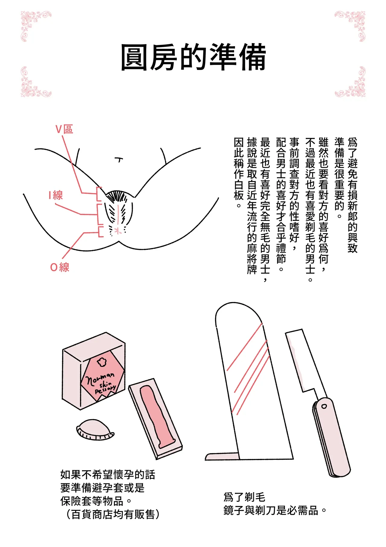 หน้า 32