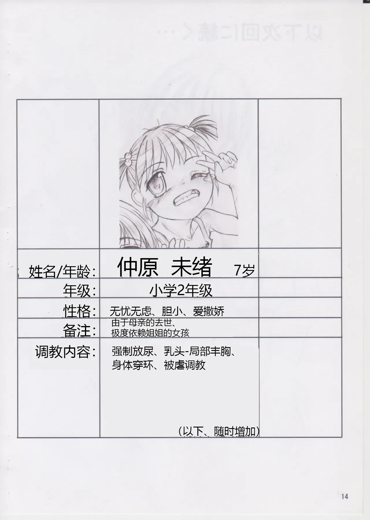 หน้า 12