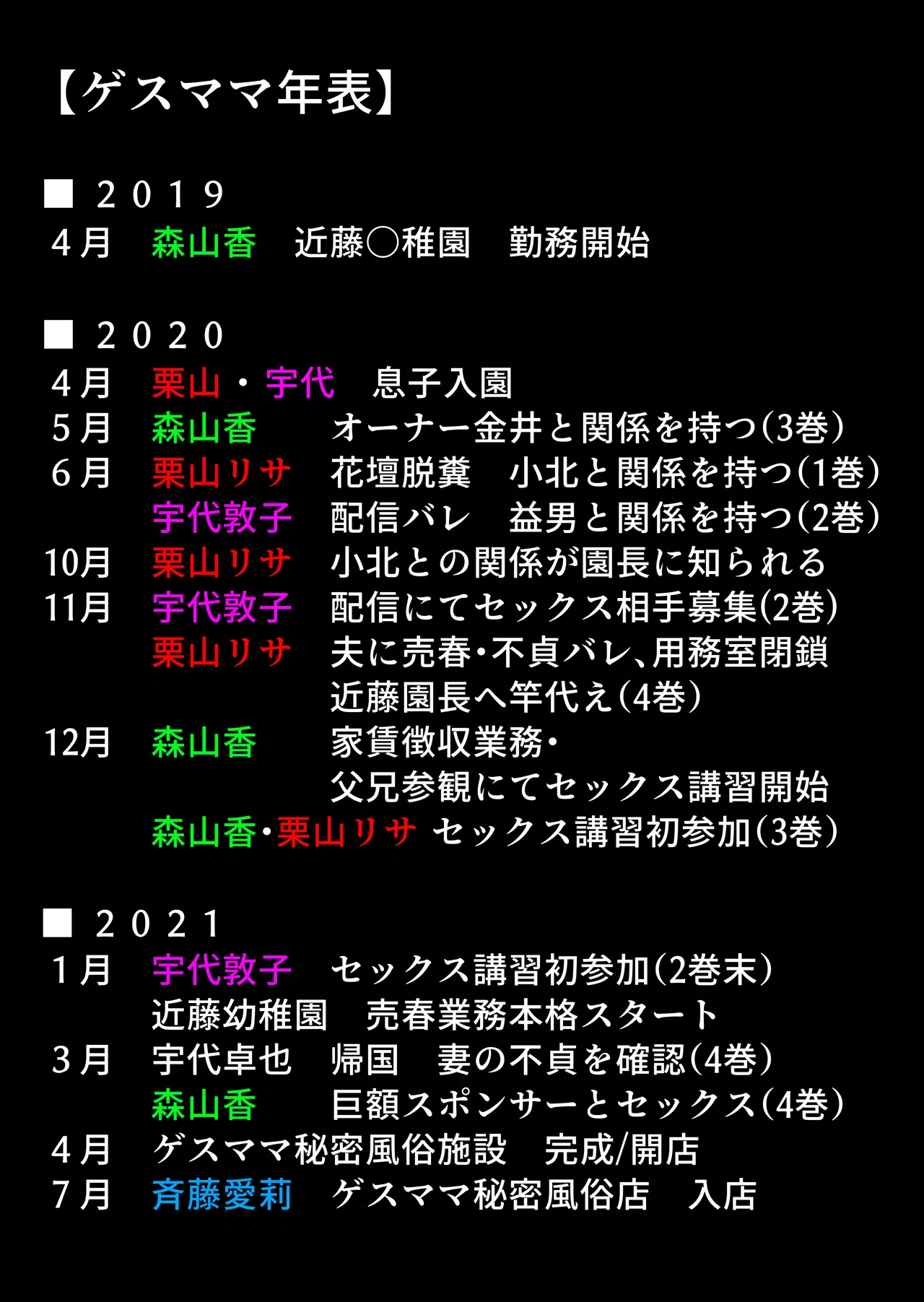 หน้า 123