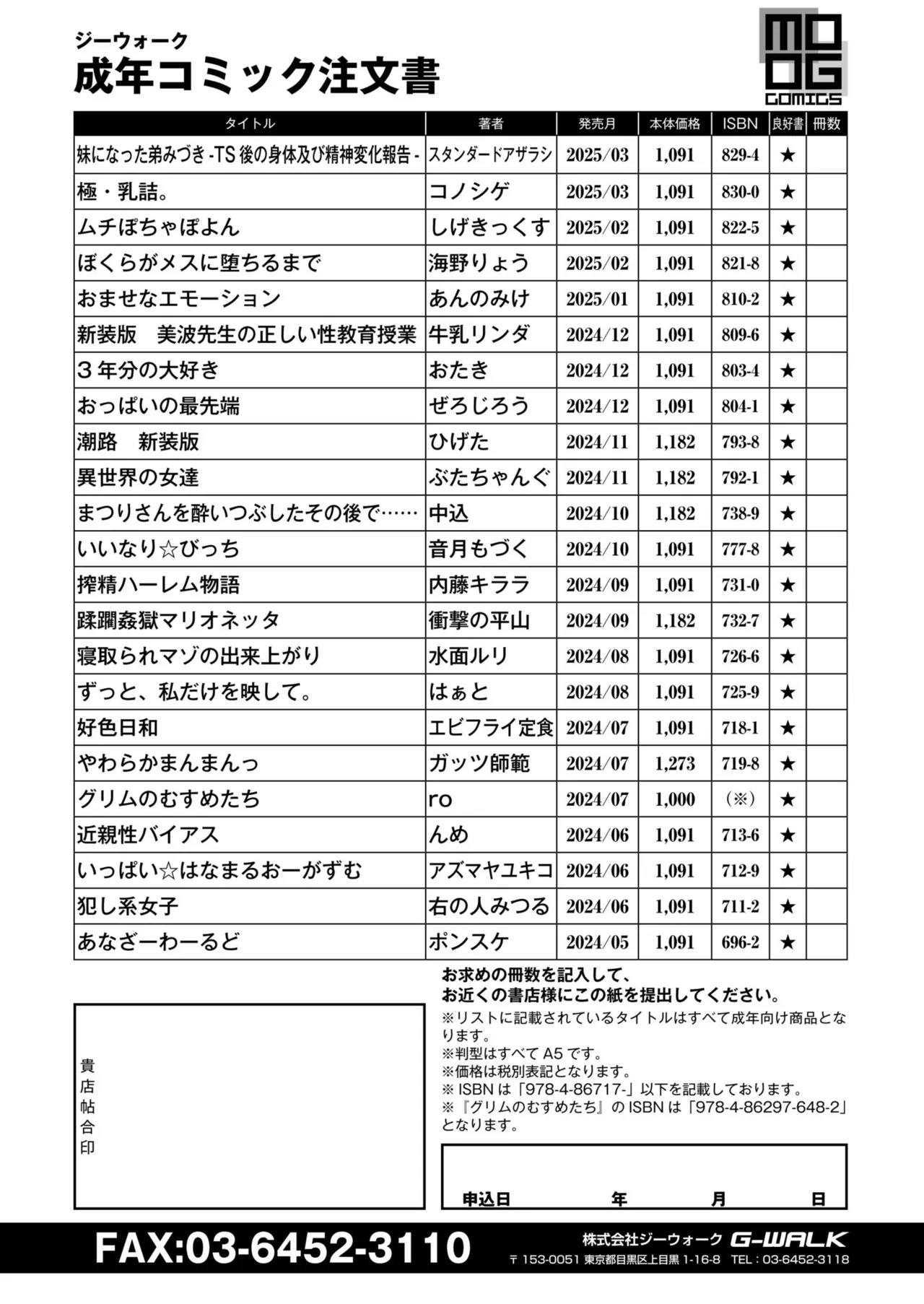 หน้า 440