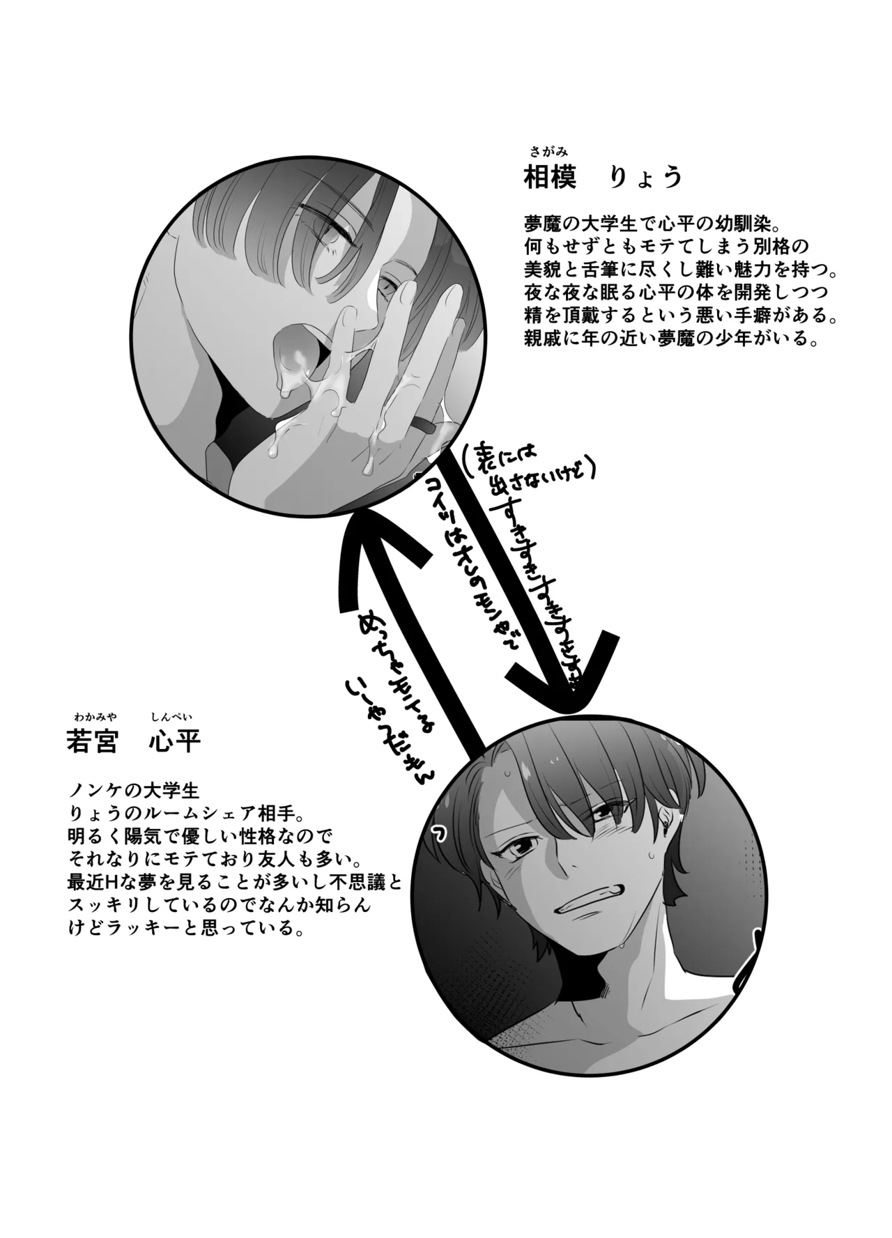 หน้า 13