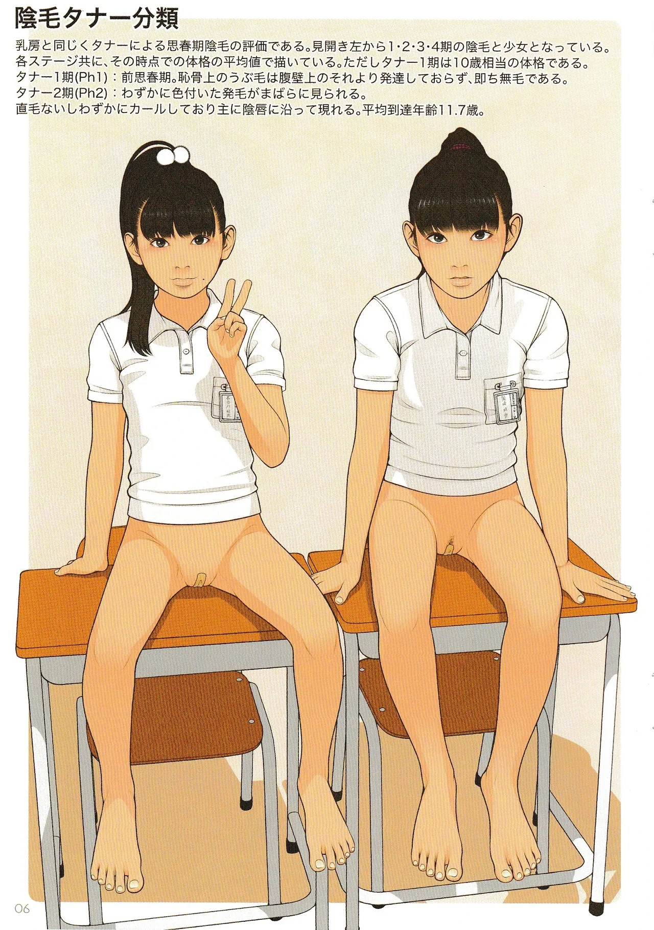 หน้า 6