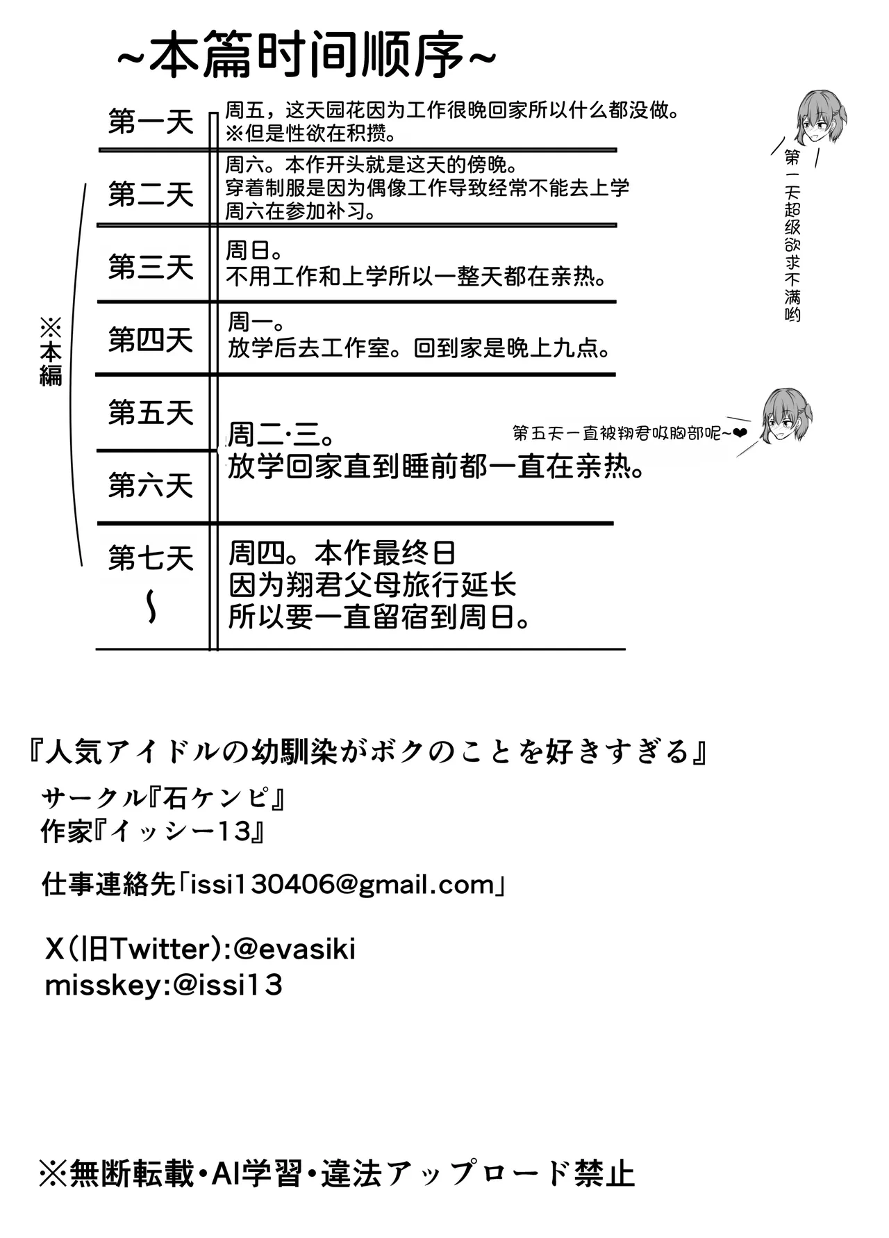 หน้า 58