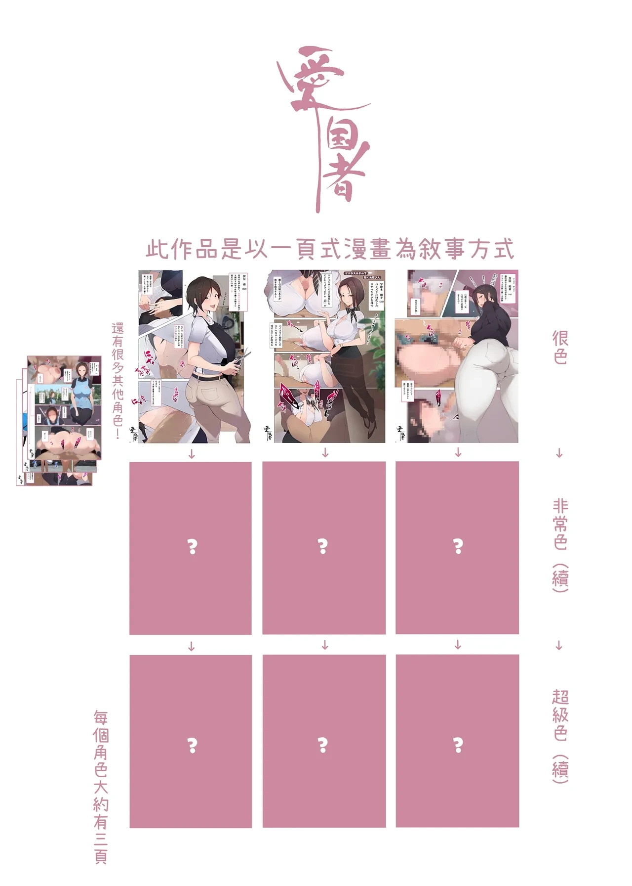 หน้า 3