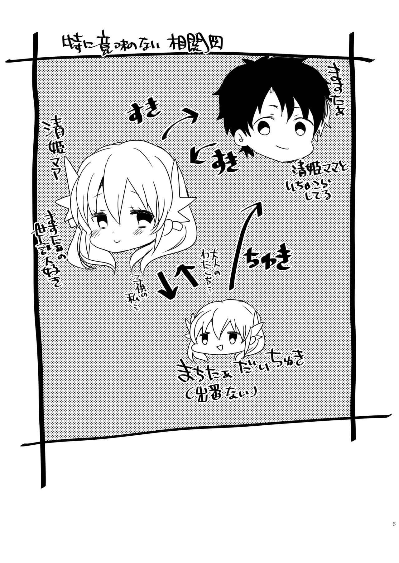 หน้า 6