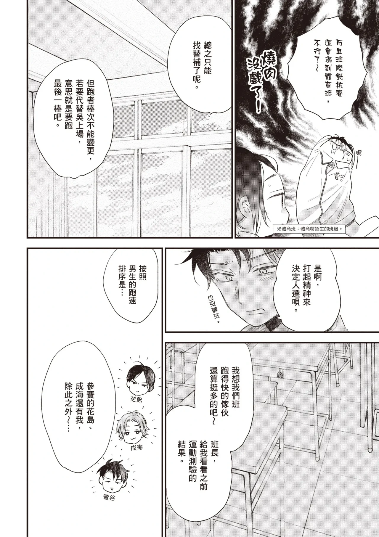 หน้า 128