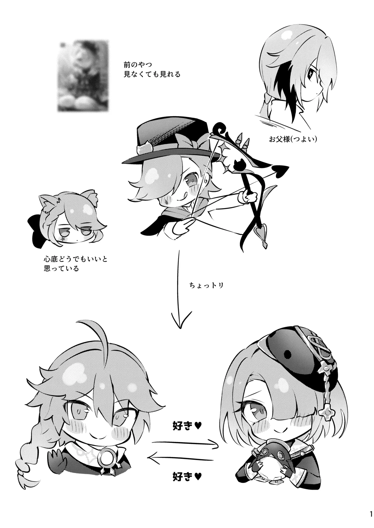 [Haruo no Torikago (Haruo)] Junjou Romari Time (Genshin Impact) [Digital]