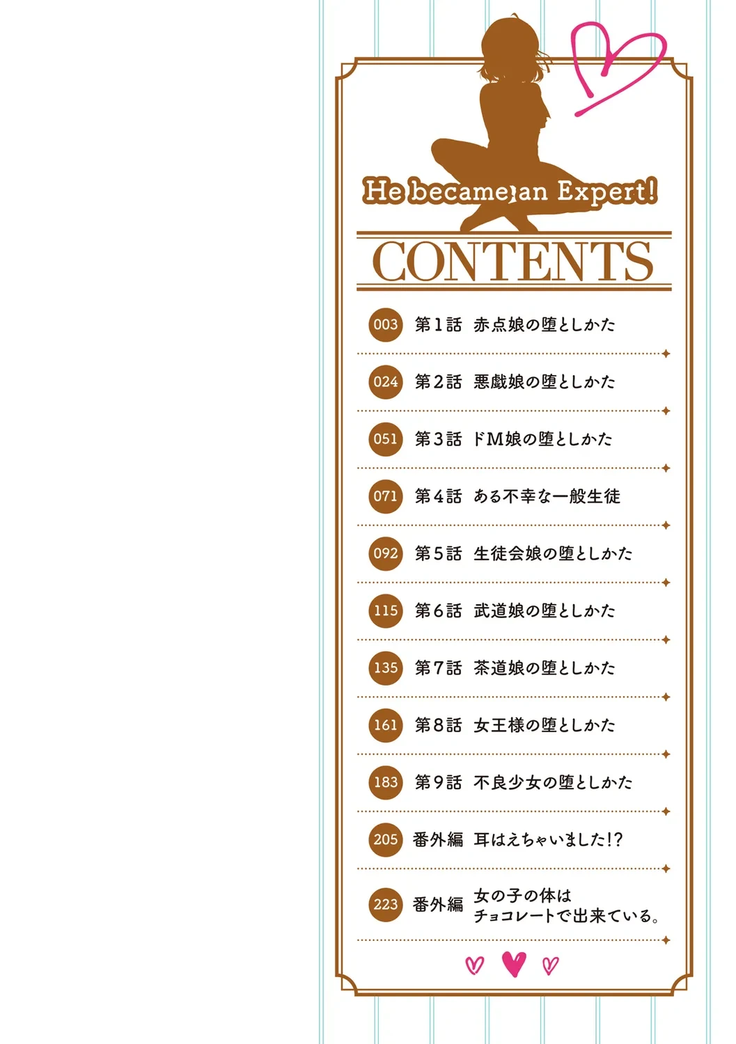 [Alpha] Expert ni Narimashita! [Digital]