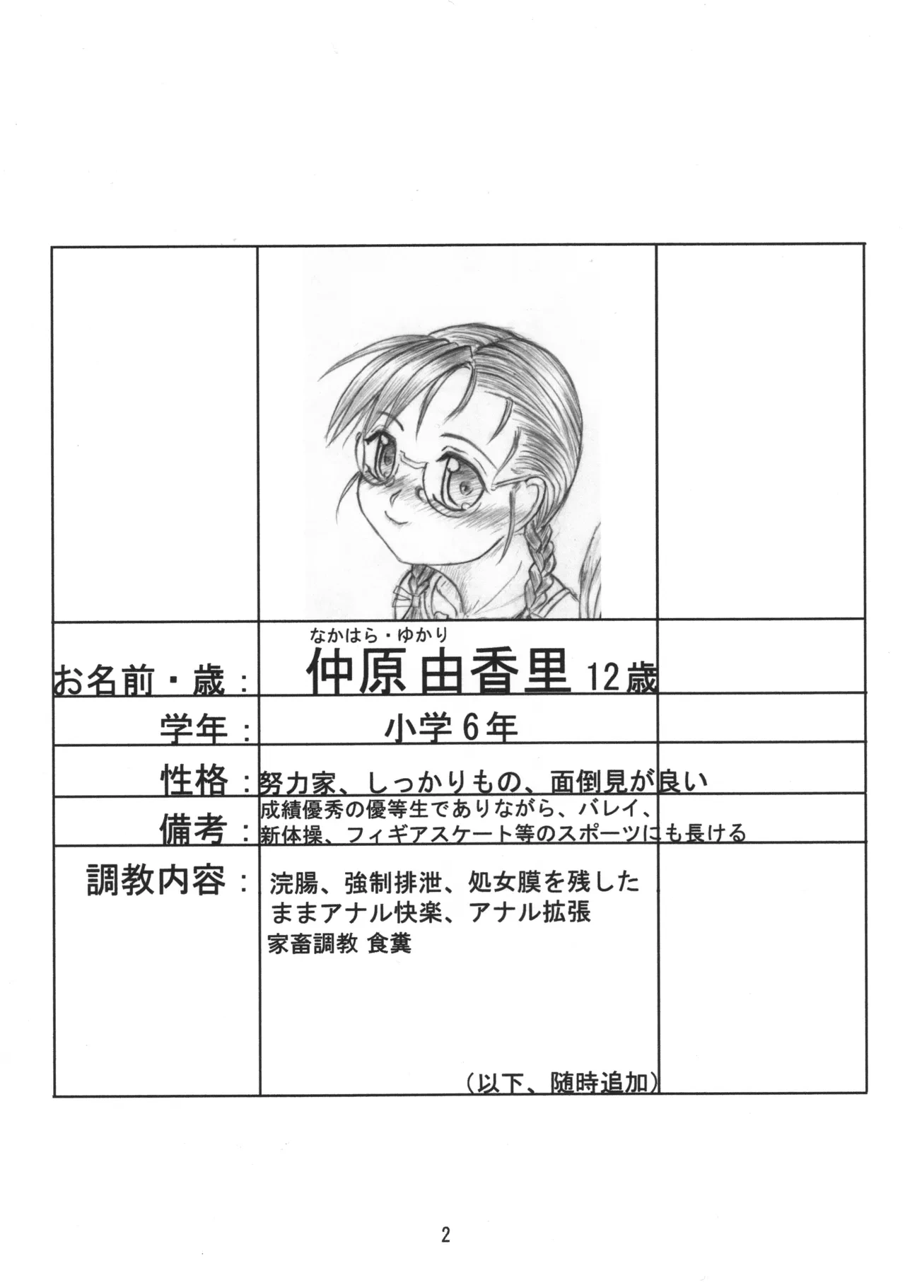 [Nekoneko Panchu!] Yukari-chan no Butabana Kachiku Choukyou Joshou-hen Sanshimai Choukyou Yuugi Shiirizu Yukari-hen