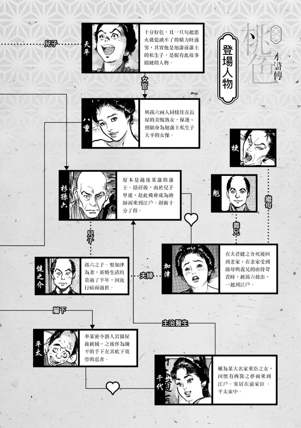 หน้า 5