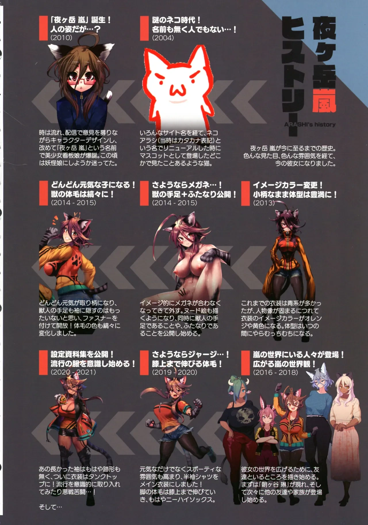 หน้า 12